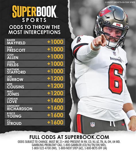 @SuperBookSports .